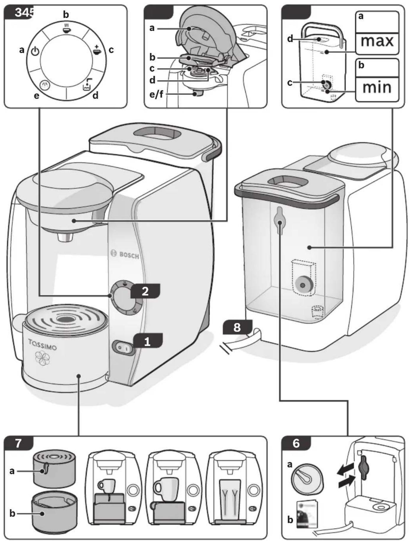 BOSCH Tassimo Fidelia TAS4017 - 3