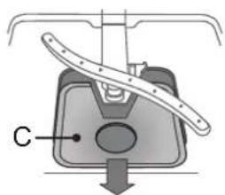 BAUKNECHT CBSIO 3C22 - Nettover l'ensemble FILTR - 3
