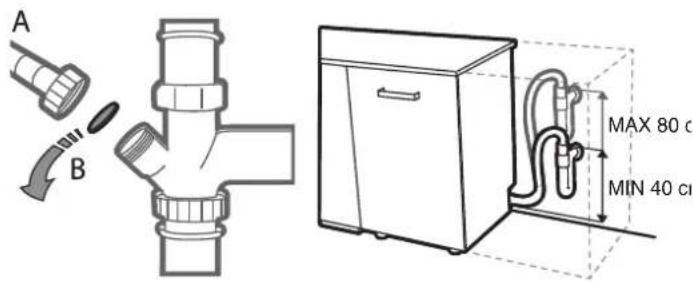 BAUKNECHT CBSIO 3C22 - Brancher le TUYAU de SORTIE d'eau - 1