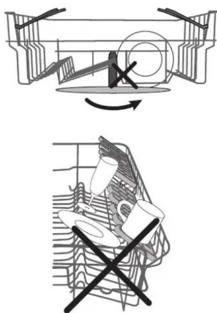 BAUKNECHT CBSIO 3C22 - PANIER supérieur - 2