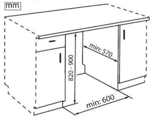 BAUKNECHT CBSIO 3C22 - CONTACT OPNEMEN MET DE CONSUMTENSERVICE - 1
