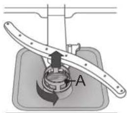 BAUKNECHT CBSIO 3C22 - Nettover l'ensemble FILTR - 1