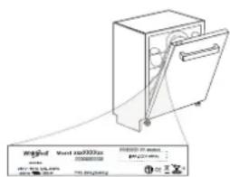 BAUKNECHT BSUO 3O21 PF X - Documentazione normativa, documentazione standard, ordinazione di pezzi di ricambio e altre informazioni sul prodotto possono essere reperite: - 1