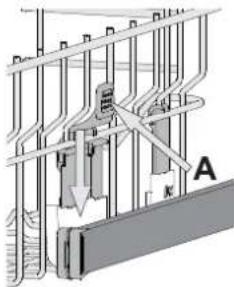 BAUKNECHT BSUO 3O21 PF X - Ajuster la hauteur du PANIER superieur - 1
