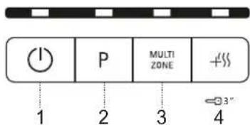 BAUKNECHT BSUO 3O21 PF X - PRODUKTBESCHREIBUNG - 2