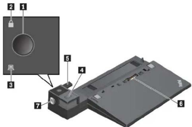 LENOVO Thinkpad X270 - ThinkPad Pro Dock - 1