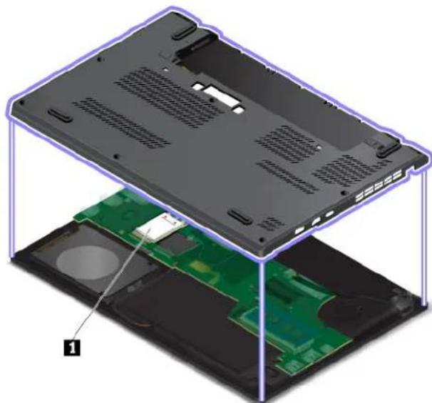 LENOVO Thinkpad X270 - Identification FCC et numéro de certification IC - 2