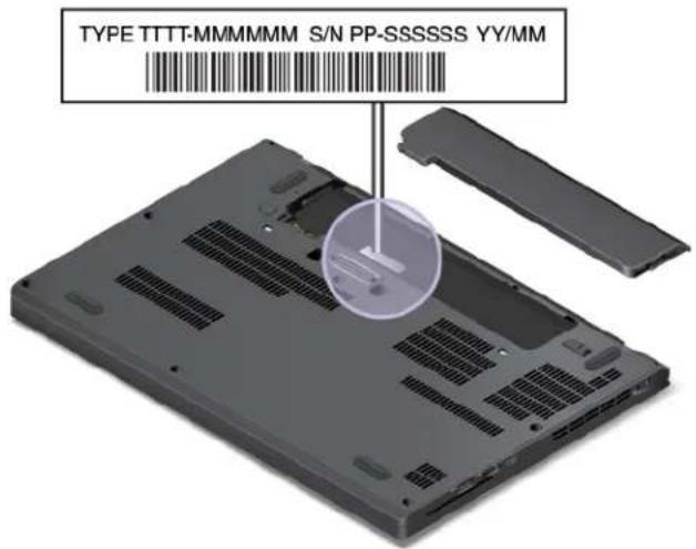 LENOVO Thinkpad X270 - Type de machine et étiquette de modele - 1