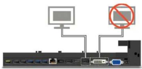 LENOVO Thinkpad X270 - Directives sur la connexion de plusieurs écrans externes à la station d'accueil - 2