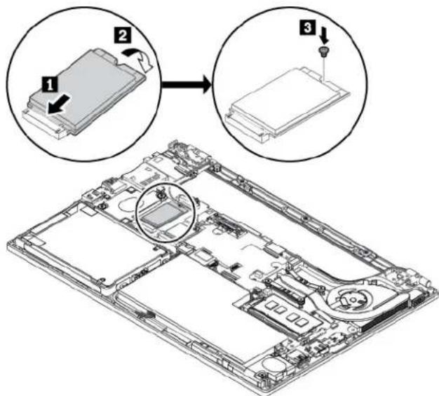 LENOVO Thinkpad X270 - Unité SSD M.2 installée dans un logement pour carte de réseau étendu sans fil - 2