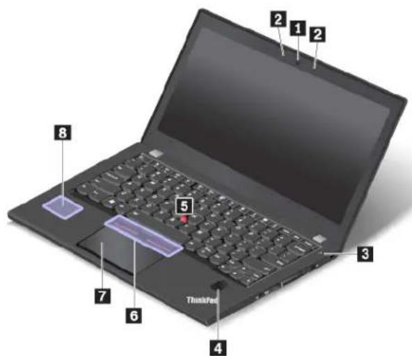 LENOVO Thinkpad X270 - Vue avant - 1