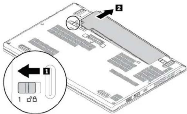LENOVO Thinkpad X270 - DANGER - 1