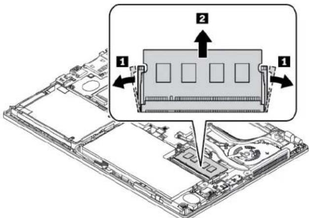 LENOVO Thinkpad X270 - Attention : - 1