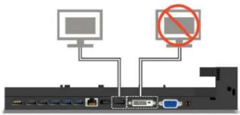 LENOVO Thinkpad X270 - Directives sur la connexion de plusieurs écrans externes à la station d'accueil - 1