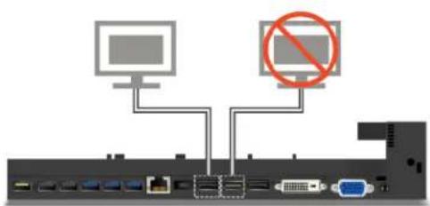 LENOVO Thinkpad X270 - Directives sur la connexion de plusieurs écrans externes à la station d'accueil - 3