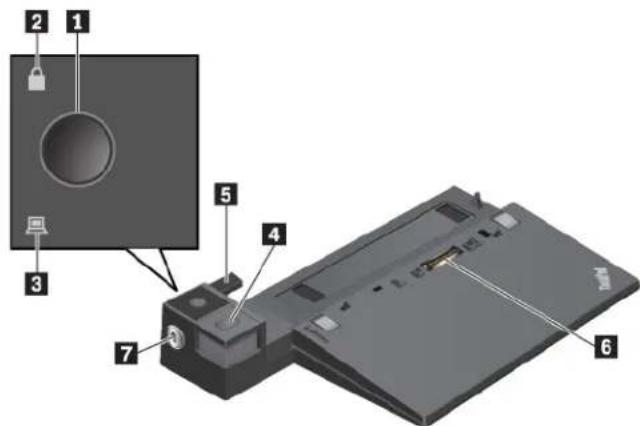LENOVO Thinkpad X270 - ThinkPad Ultra Dock - 1