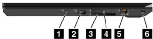 LENOVO Thinkpad X270 - Vue du côté droit - 1