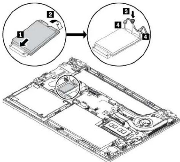 LENOVO Thinkpad X270 - Remplacement de la carte de réseau etendu (WAN) sans fil - 2