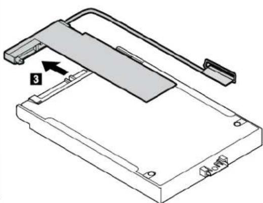 LENOVO Thinkpad X270 - Unité de stockage 2,5 pouces - 4