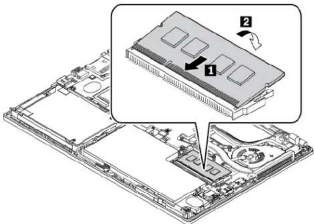 LENOVO Thinkpad X270 - Attention : - 2