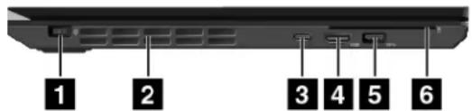 LENOVO Thinkpad X270 - Vue du côté gauche - 1