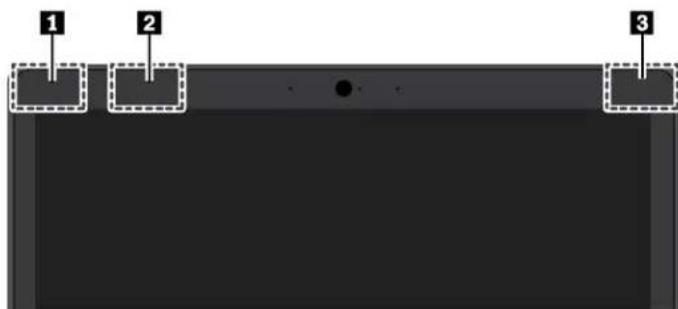 LENOVO Thinkpad X270 - Localisation des antennes sans fil UltraConnect - 2