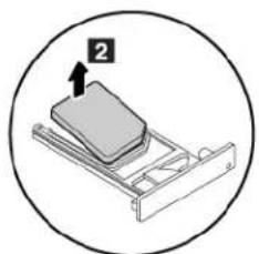 LENOVO Thinkpad X270 - Remplacement de la carte micro SIM - 3