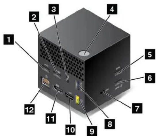 LENOVO Thinkpad X270 - Présentation du ThinkPad WiGig Dock - 2