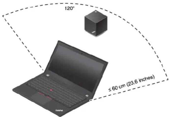 LENOVO Thinkpad X270 - Configuration de la ThinkPad WiGig Dock - 2
