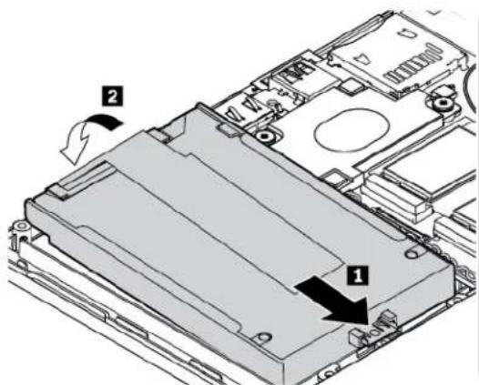 LENOVO Thinkpad X270 - Unité de stockage 2,5 pouces - 7