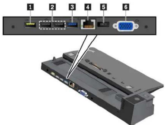 LENOVO Thinkpad X270 - ThinkPad Basic Dock - 2