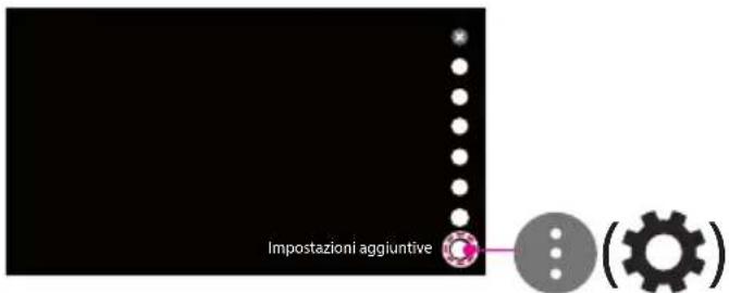 LG 55UK6470PLC - Risoluzione dei problemi relativi alla rete - 2