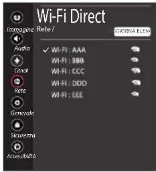 LG 55UK6470PLC - Impostazione Wi-Fi Direct - 1