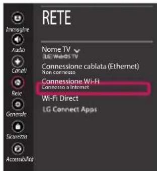 LG 55UK6470PLC - Impostazione Rete - 5