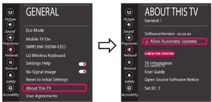 LG 55UK6470PLC - Updating the TV Firmware - 1