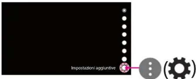 LG 55UK6470PLC - Impostazione Rete - 2