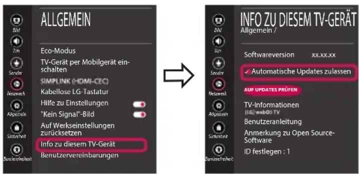 LG 55UK6470PLC - AUF UPDATES PRUFEN - 1