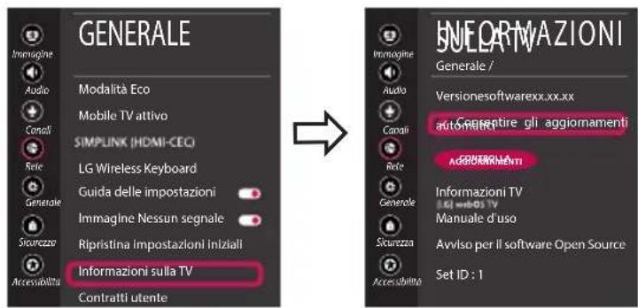 LG 55UK6470PLC - Aggiornamento firmware TV - 1