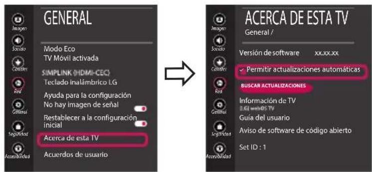 LG 55UK6470PLC - Actualización del firmware de la TV - 1