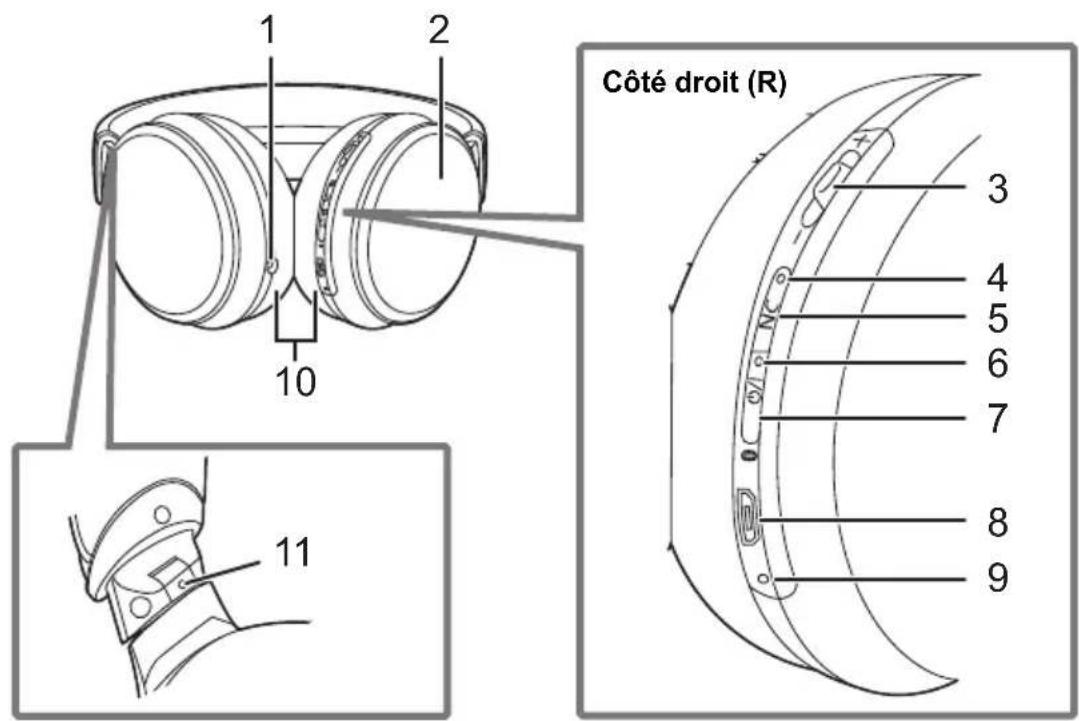 PANASONIC RPHD605N - Noms de pieces - 1