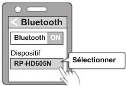 PANASONIC RPHD605N - Sélectionnez "RP-HD605N" à partir du menu du dispositif Bluetooth®. - 1