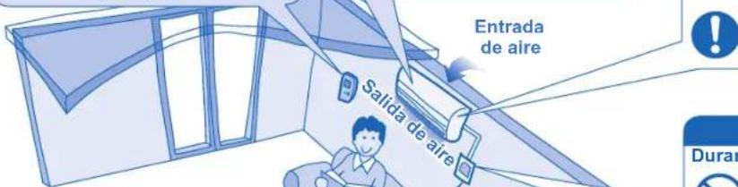 PANASONIC CSPC7GKD - Durante el funcionamiento - 1