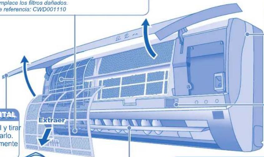 PANASONIC CSPC7GKD - PANEL FRONTAL - 1