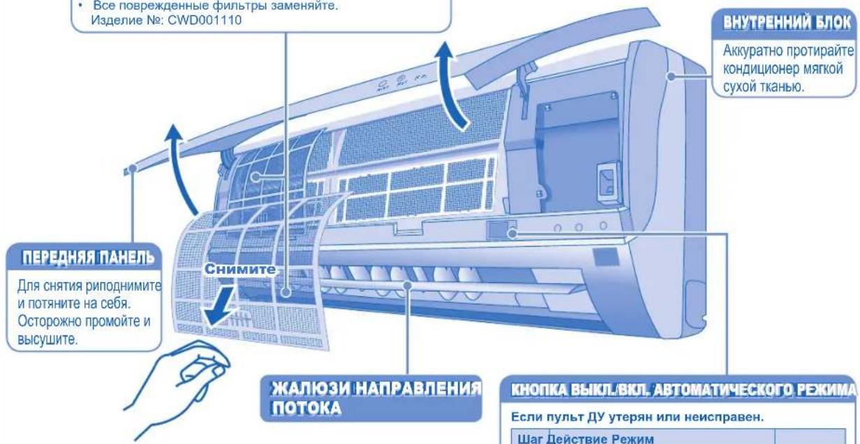 PANASONIC CSPC7GKD - ФИЛЬТР ВОЗДУХА - 1
