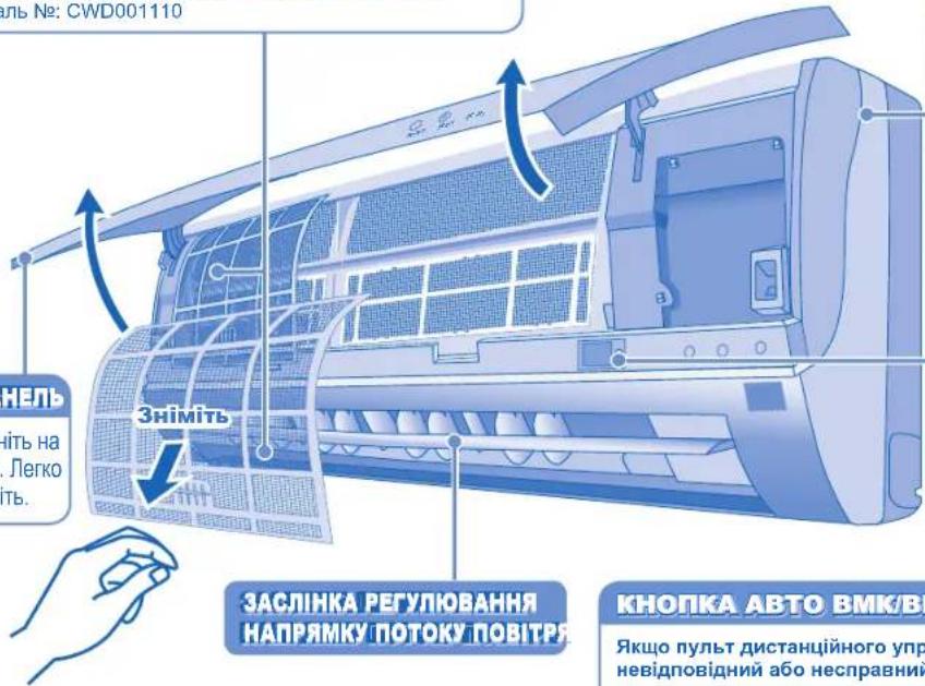 PANASONIC CSPC7GKD - ПЕРЕДНЯ ПАНЕЛЬ - 1