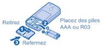 PANASONIC CSPC7GKD - PRÉPARATION DE LA TÉLÉCOMMANDE - 1