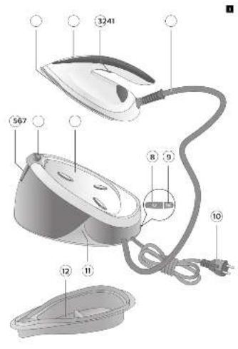 PHILIPS PerfectCare Compact Essential GC6821 - 4