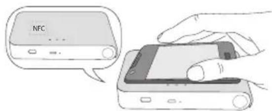 LG Pocket Photo PD239P - Impression utilisant NFC (Nc) - 1