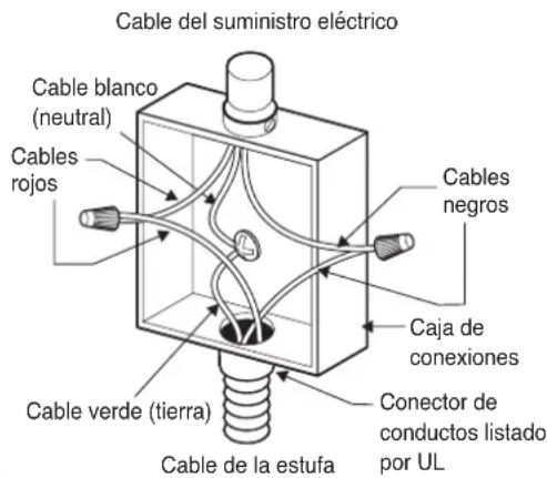 LG LCE3610SB - ADVERTENCIA - 1