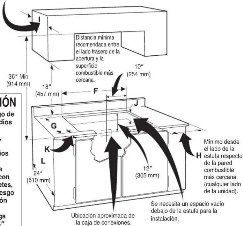 LG LCE3610SB - Dimensiones YesPAcios - 1